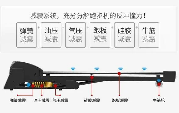 快猫视频在线观看配置