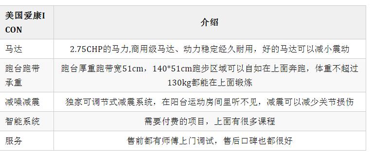 爱康快猫视频在线观看