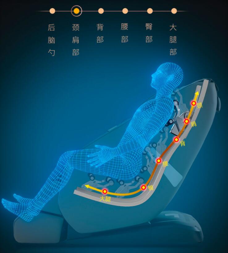 快猫短视频成人网站导轨